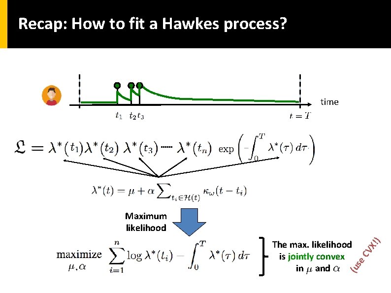 Recap: How to fit a Hawkes process? time CV X! (u se The max.