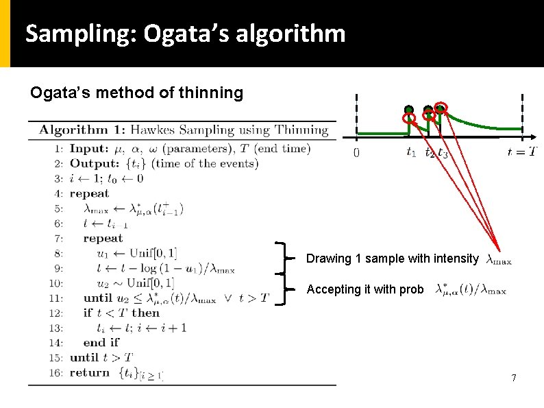 Sampling: Ogata’s algorithm Ogata’s method of thinning Drawing 1 sample with intensity Accepting it
