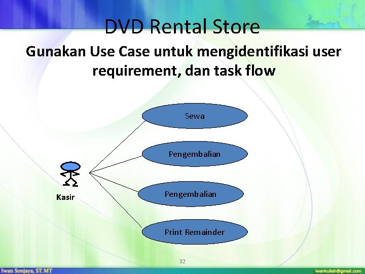 DVD Rental Store Gunakan Use Case untuk mengidentifikasi user requirement, dan task flow Sewa
