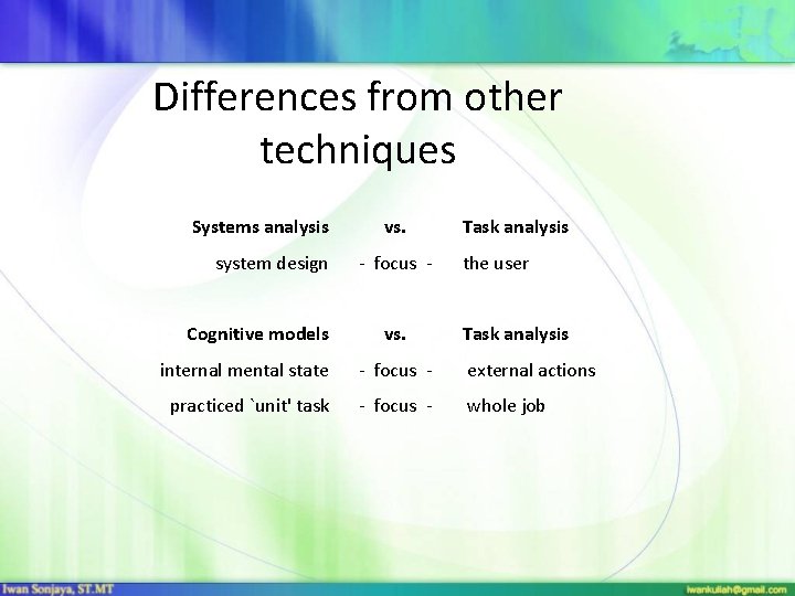 Differences from other techniques Systems analysis system design Cognitive models vs. - focus vs.