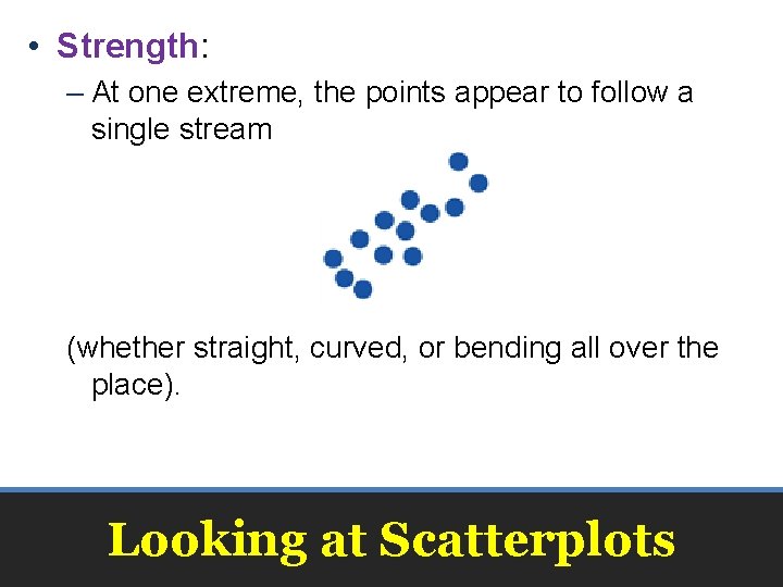  • Strength: – At one extreme, the points appear to follow a single