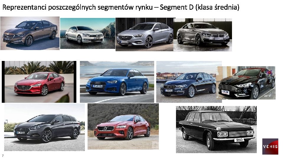 Reprezentanci poszczególnych segmentów rynku – Segment D (klasa średnia) 7 