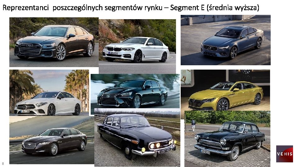 Reprezentanci poszczególnych segmentów rynku – Segment E (średnia wyższa) 8 