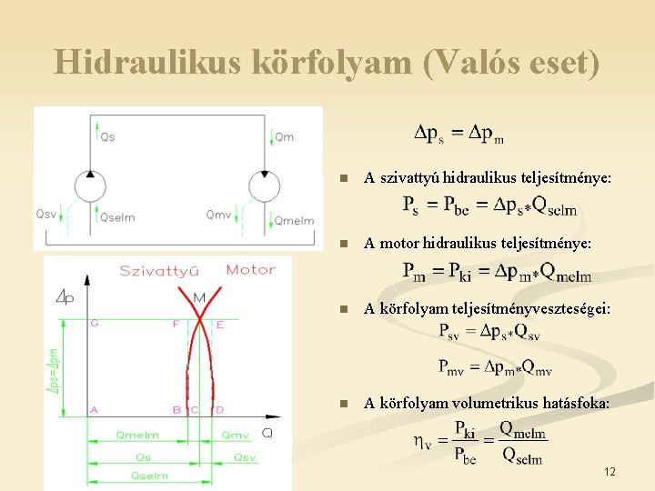 Hidraulikus körfolyam (Valós eset) n A szivattyú hidraulikus teljesítménye: n A motor hidraulikus teljesítménye: