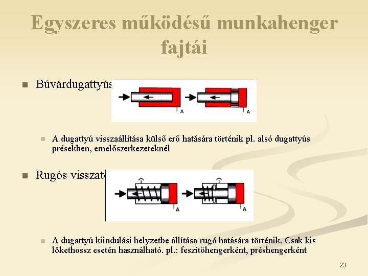 Egyszeres működésű munkahenger fajtái n Búvárdugattyús n n A dugattyú visszaállítása külső erő hatására
