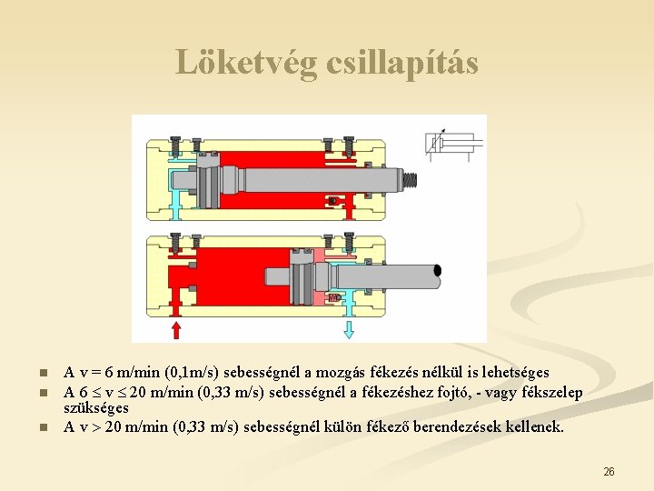 Löketvég csillapítás n n n A v = 6 m/min (0, 1 m/s) sebességnél