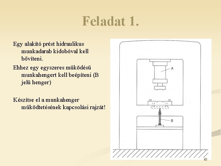 Feladat 1. Egy alakító prést hidraulikus munkadarab kidobóval kell bővíteni. Ehhez egyszeres működésű munkahengert