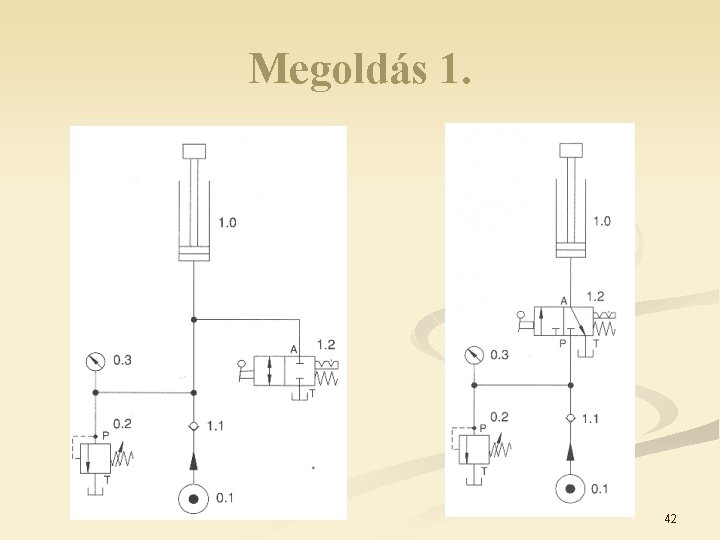 Megoldás 1. 42 