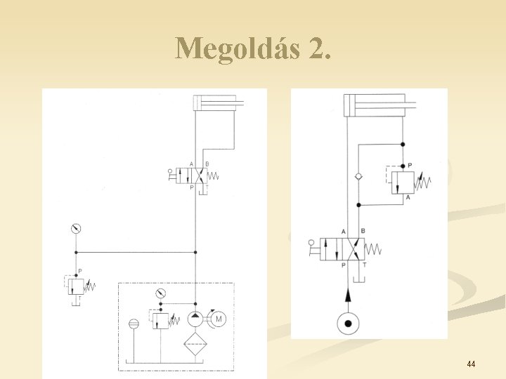 Megoldás 2. 44 