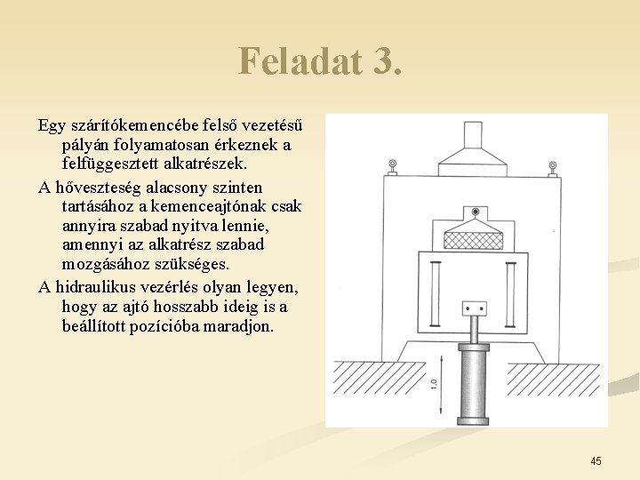 Feladat 3. Egy szárítókemencébe felső vezetésű pályán folyamatosan érkeznek a felfüggesztett alkatrészek. A hőveszteség