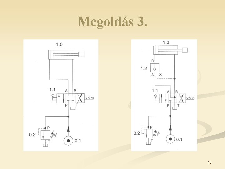Megoldás 3. 46 