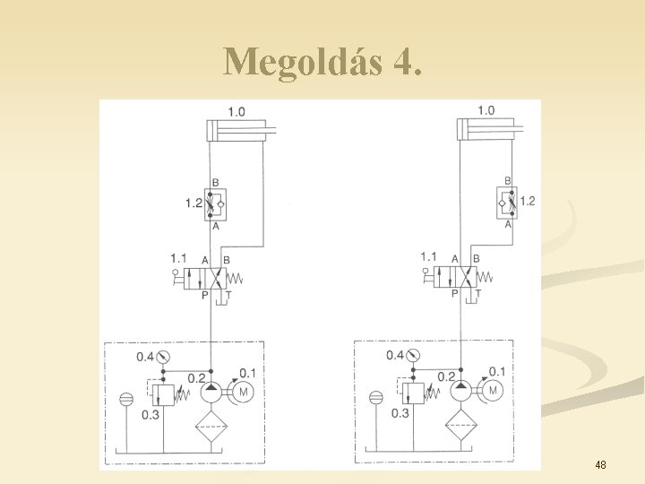 Megoldás 4. 48 