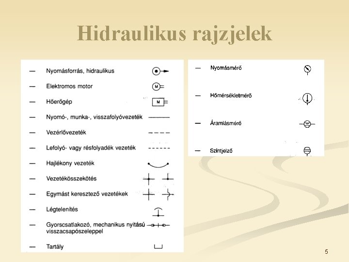 Hidraulikus rajzjelek 5 