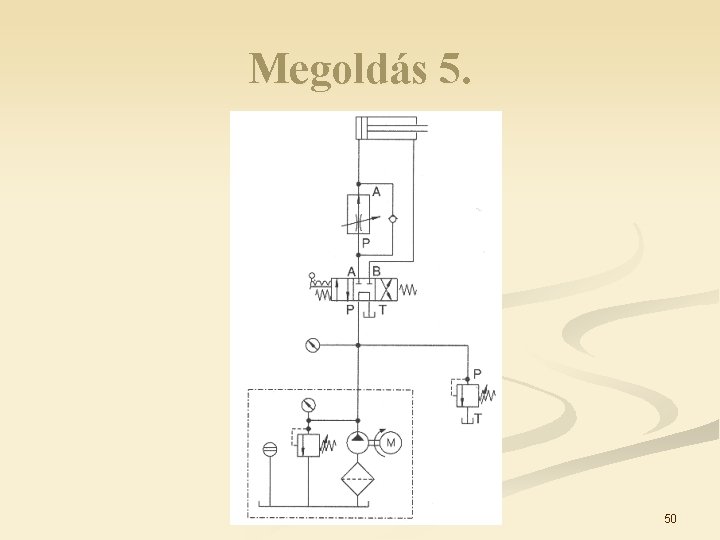 Megoldás 5. 50 