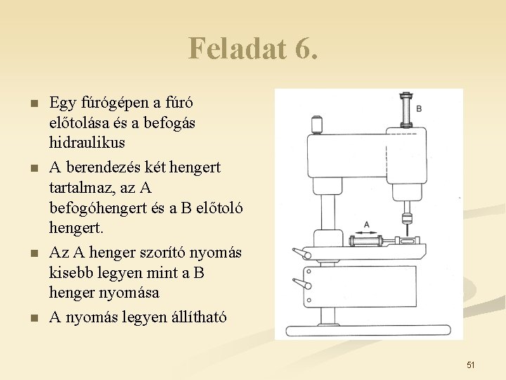 Feladat 6. n n Egy fúrógépen a fúró előtolása és a befogás hidraulikus A