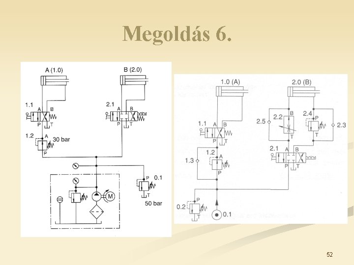 Megoldás 6. 52 