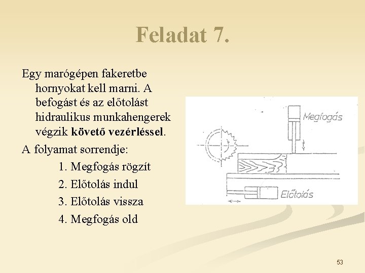 Feladat 7. Egy marógépen fakeretbe hornyokat kell marni. A befogást és az előtolást hidraulikus