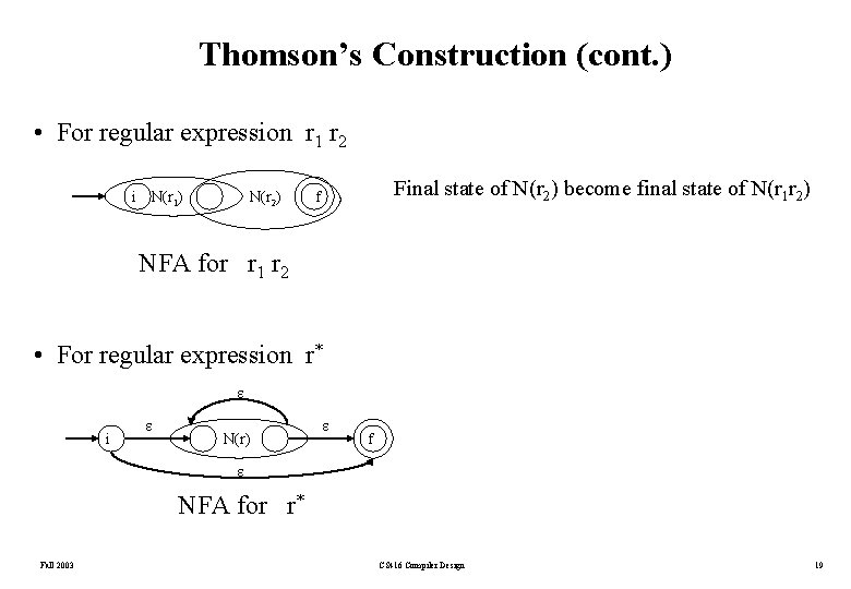 Thomson’s Construction (cont. ) • For regular expression r 1 r 2 i N(r