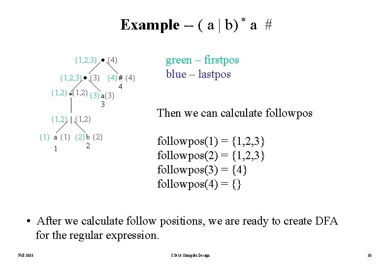 Example -- ( a | b) * a # {1, 2, 3} {4} {1,