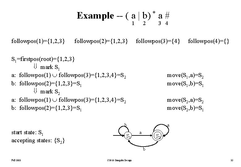 Example -- ( a | b) * a # 1 followpos(1)={1, 2, 3} followpos(2)={1,