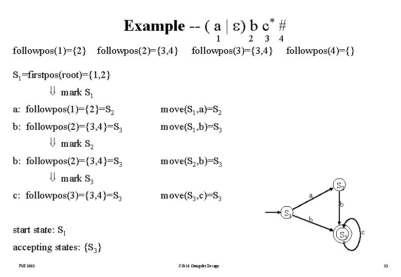 Example -- ( a | ) b c* # 1 followpos(1)={2} followpos(2)={3, 4} 2