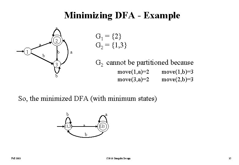 Minimizing DFA - Example a a 1 G 1 = {2} G 2 =