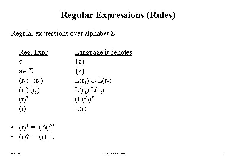 Regular Expressions (Rules) Regular expressions over alphabet Reg. Expr a (r 1) | (r