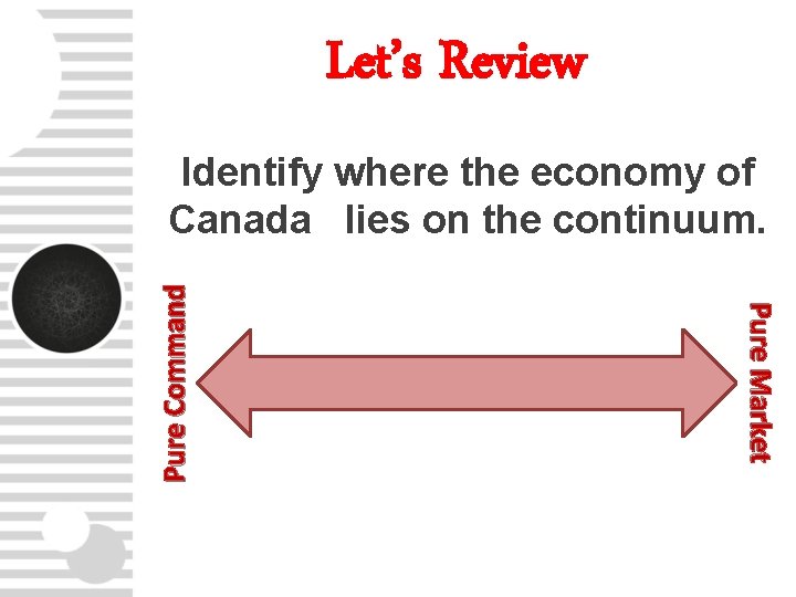 Let’s Review Pure Market Pure Command Identify where the economy of Canada lies on