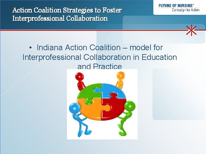 Action Coalition Strategies to Foster Interprofessional Collaboration • Indiana Action Coalition – model for