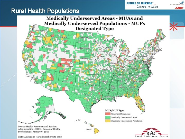 Rural Health Populations 