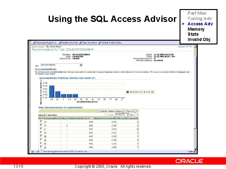 Using the SQL Access Advisor 13 -15 Copyright © 2005, Oracle. All rights reserved.