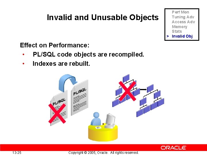 Invalid and Unusable Objects Effect on Performance: • PL/SQL code objects are recompiled. •