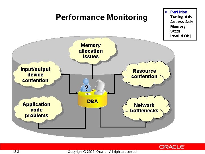 Performance Monitoring Memory allocation issues Input/output device contention Application code problems 13 -3 Resource