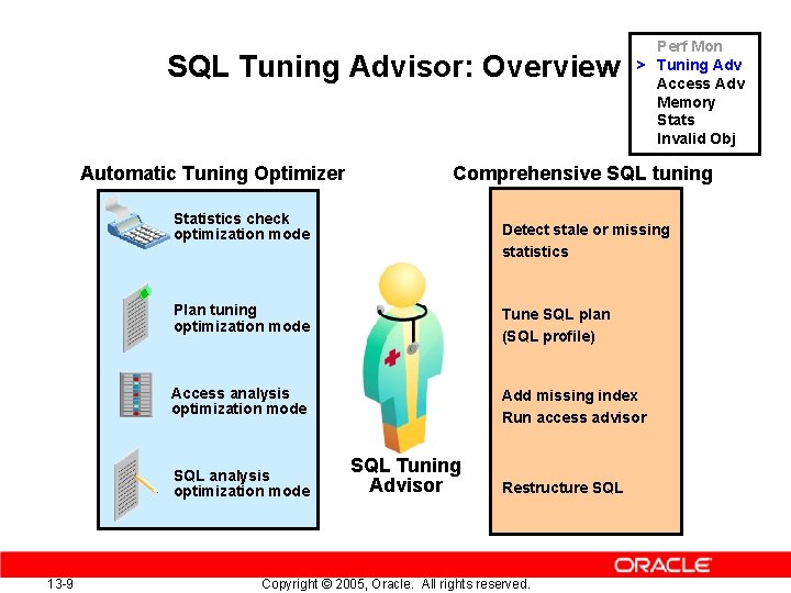 SQL Tuning Advisor: Overview Automatic Tuning Optimizer Comprehensive SQL tuning Statistics check optimization mode