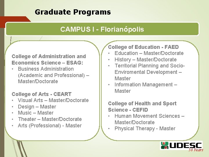 Graduate Programs CAMPUS I - Florianópolis College of Administration and Economics Science – ESAG:
