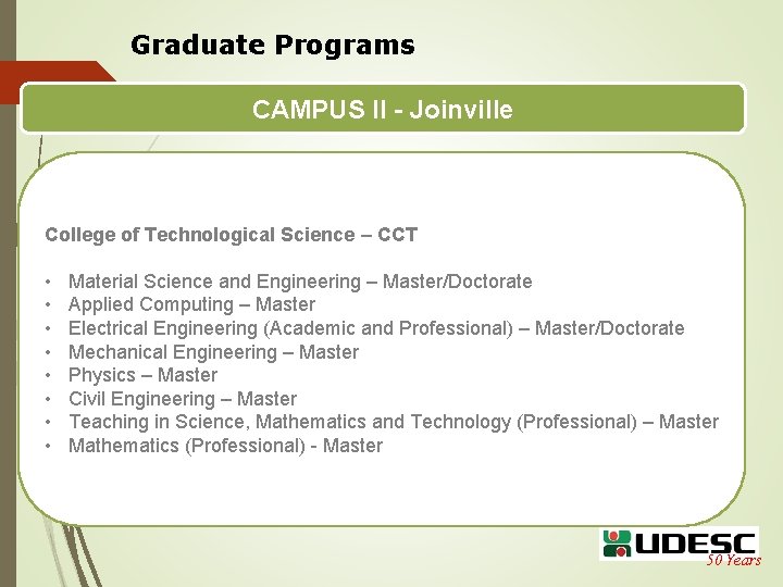 Graduate Programs CAMPUS II - Joinville College of Technological Science – CCT • •