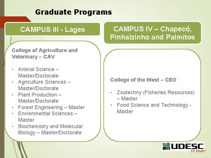 Graduate Programs CAMPUS III - Lages CAMPUS IV – Chapecó, Pinhalzinho and Palmitos College
