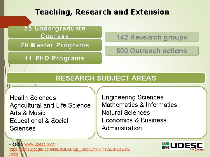 Teaching, Research and Extension 55 Undergraduate Courses 29 Master Programs 11 Ph. D Programs