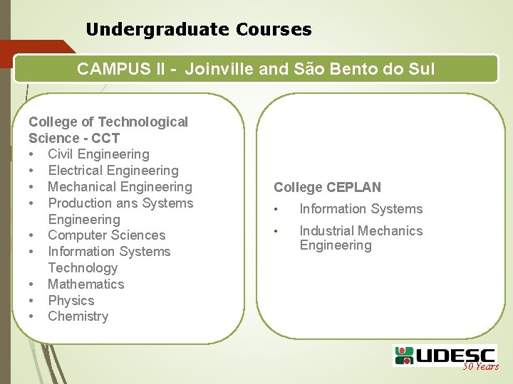 Undergraduate Courses CAMPUS II - Joinville and São Bento do Sul College of Technological