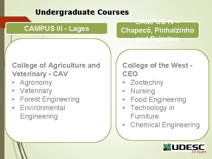 Undergraduate Courses CAMPUS III - Lages College of Agriculture and Veterinary - CAV •