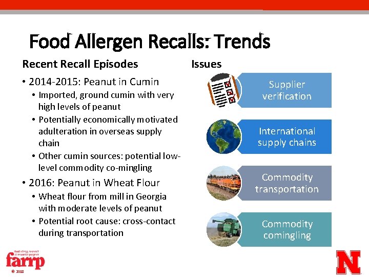 Food Allergen Recalls: Trends Recent Recall Episodes • 2014 -2015: Peanut in Cumin • Food Allergen Recalls: Trends Recent Recall Episodes • 2014 -2015: Peanut in Cumin •