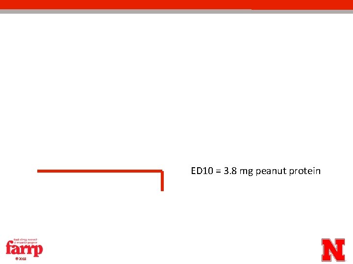 ED 10 = 3. 8 mg peanut protein © 2018 ED 10 = 3. 8 mg peanut protein © 2018