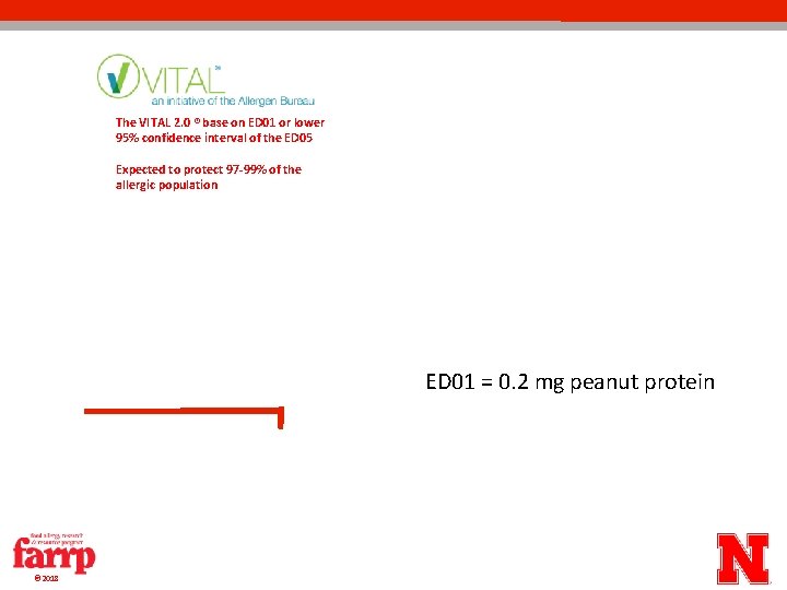 The VITAL 2. 0 ® base on ED 01 or lower 95% confidence interval The VITAL 2. 0 ® base on ED 01 or lower 95% confidence interval