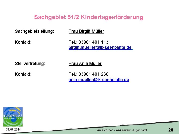 Sachgebiet 51/2 Kindertagesförderung Sachgebietsleitung: Frau Birgitt Müller Kontakt: Tel. : 03981 481 113 birgitt.