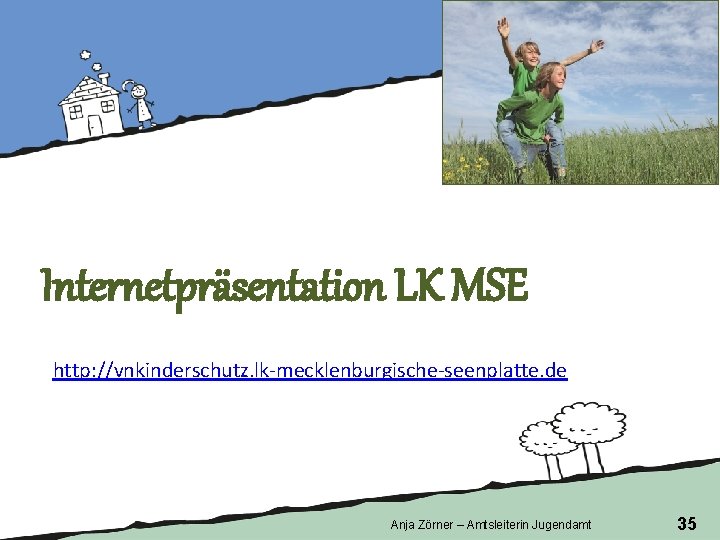 Internetpräsentation LK MSE http: //vnkinderschutz. lk mecklenburgische seenplatte. de Anja Zörner – Amtsleiterin Jugendamt