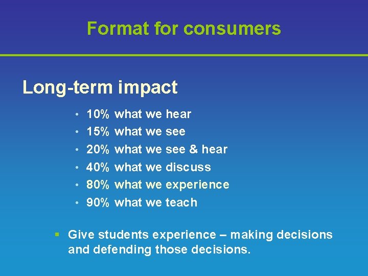 Format for consumers Long-term impact • 10% what we hear • 15% what we