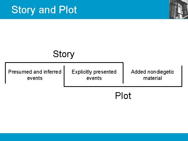 Story and Plot Story Presumed and inferred events Explicitly presented events Added nondiegetic material