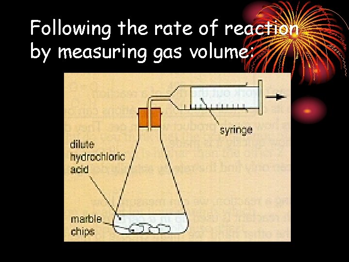 Following the rate of reaction by measuring gas volume: 