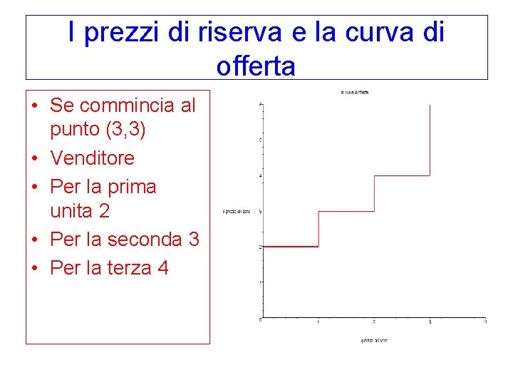 I prezzi di riserva e la curva di offerta • Se commincia al punto