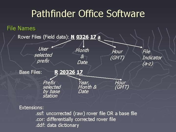 Pathfinder Office Software File Names Rover Files (Field data): N 0326 17 a User